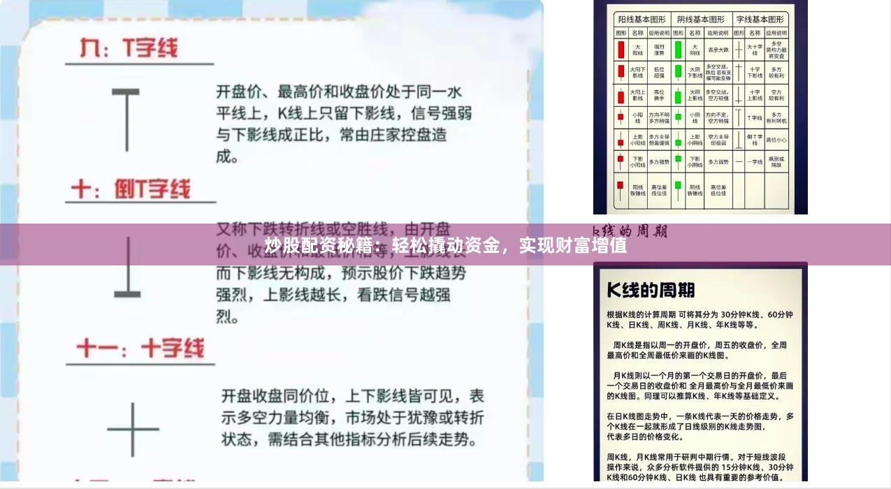 炒股配资秘籍：轻松撬动资金，实现财富增值